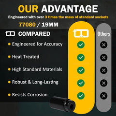 E-cowlboy socket head holes allow quick alignment and fix