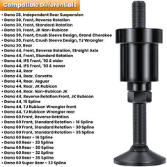 Ecowlboy inner-axle-seal-tool pressing Dana 60 seal evenly during install.