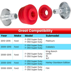 Side view of E-cowlboy KF04060BK mounts showing durable polyurethane construction