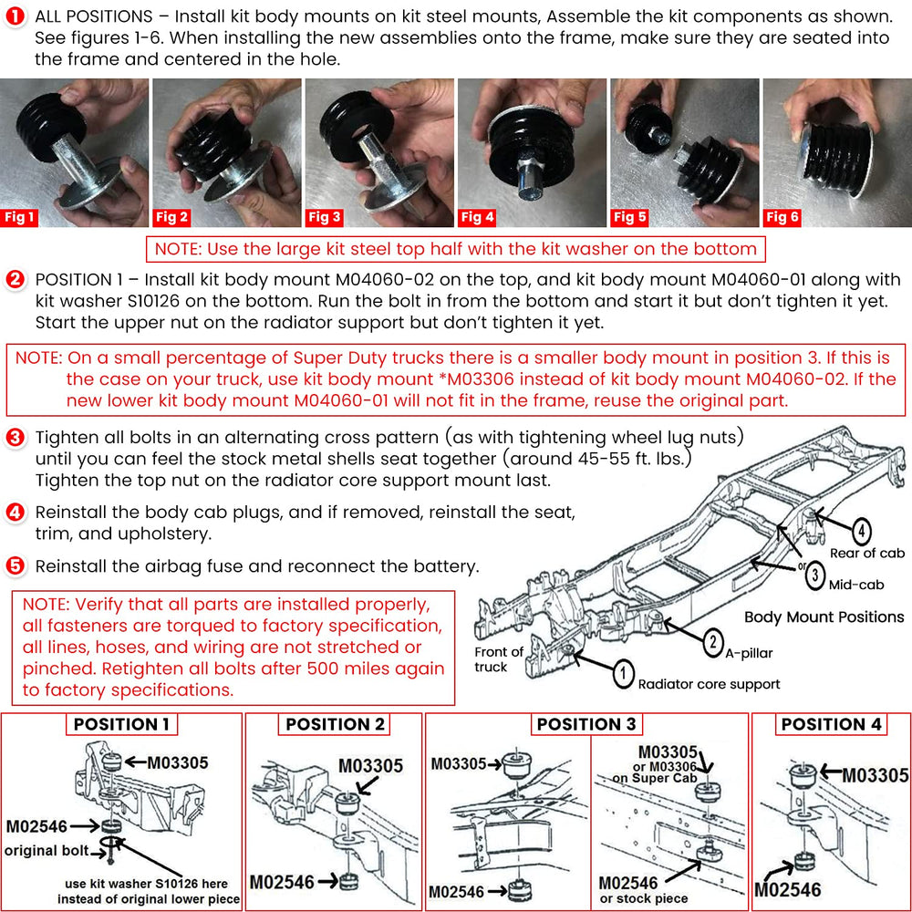 Installation-ready KF04060BK kit for easy DIY swap on Ford Super Duty
