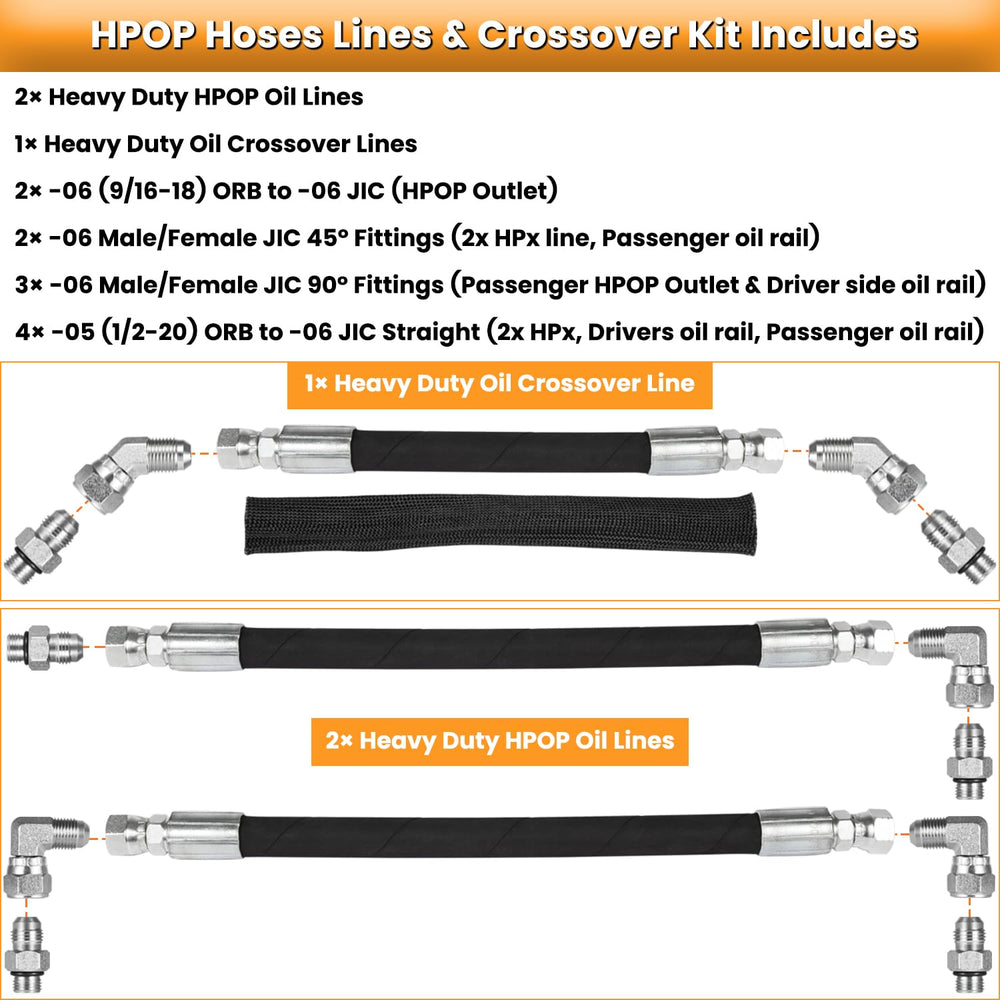 E-cowlboy long-threaded repair plug designed for high-temperature diesel systems.