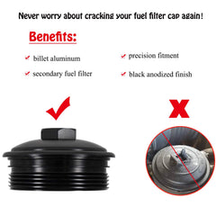 E-cowlboy rubber seals and cap close-up highlighting durability