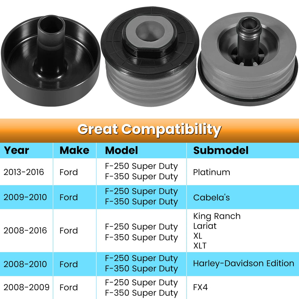 E-cowlboy upper steel cups with coatings resist wear and corrosion