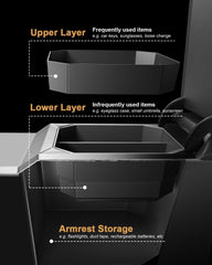 Ecozen organized essentials like phones and keys during commutes.