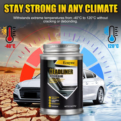Ecuywe headliner adhesive with built-in brush for controlled, clean application