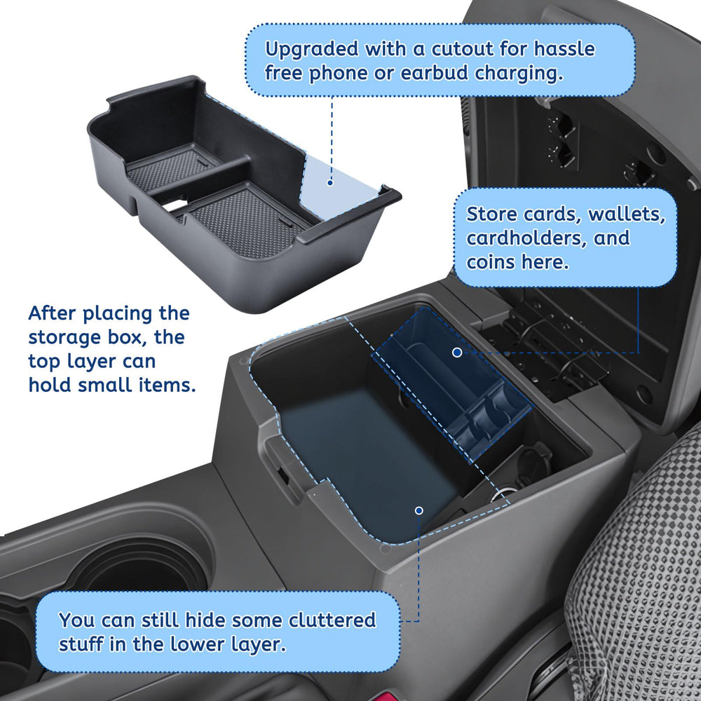 EDBETOS effortless install; place on top of the console with no tools needed