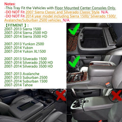 EDBETOS center console USB hole provides charging access