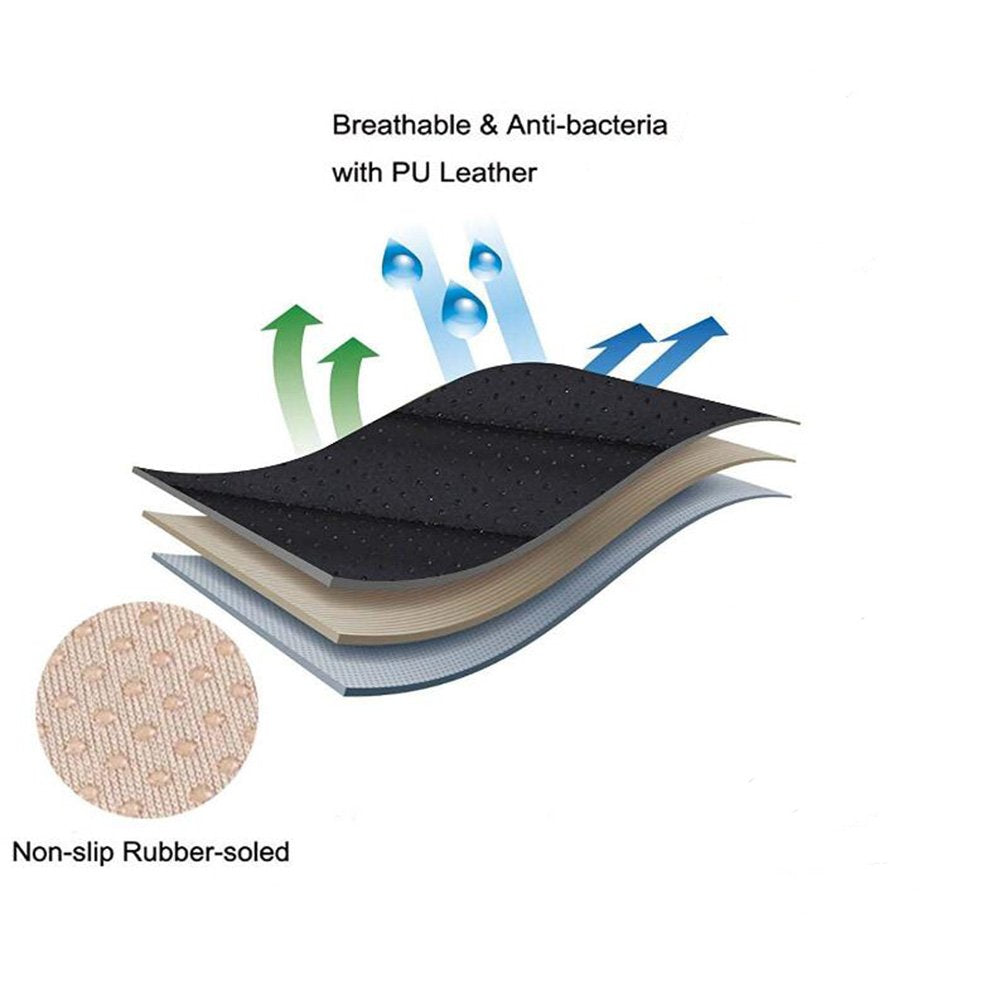 EDEALYN non-slip bottom keeps the cover secure during driving.