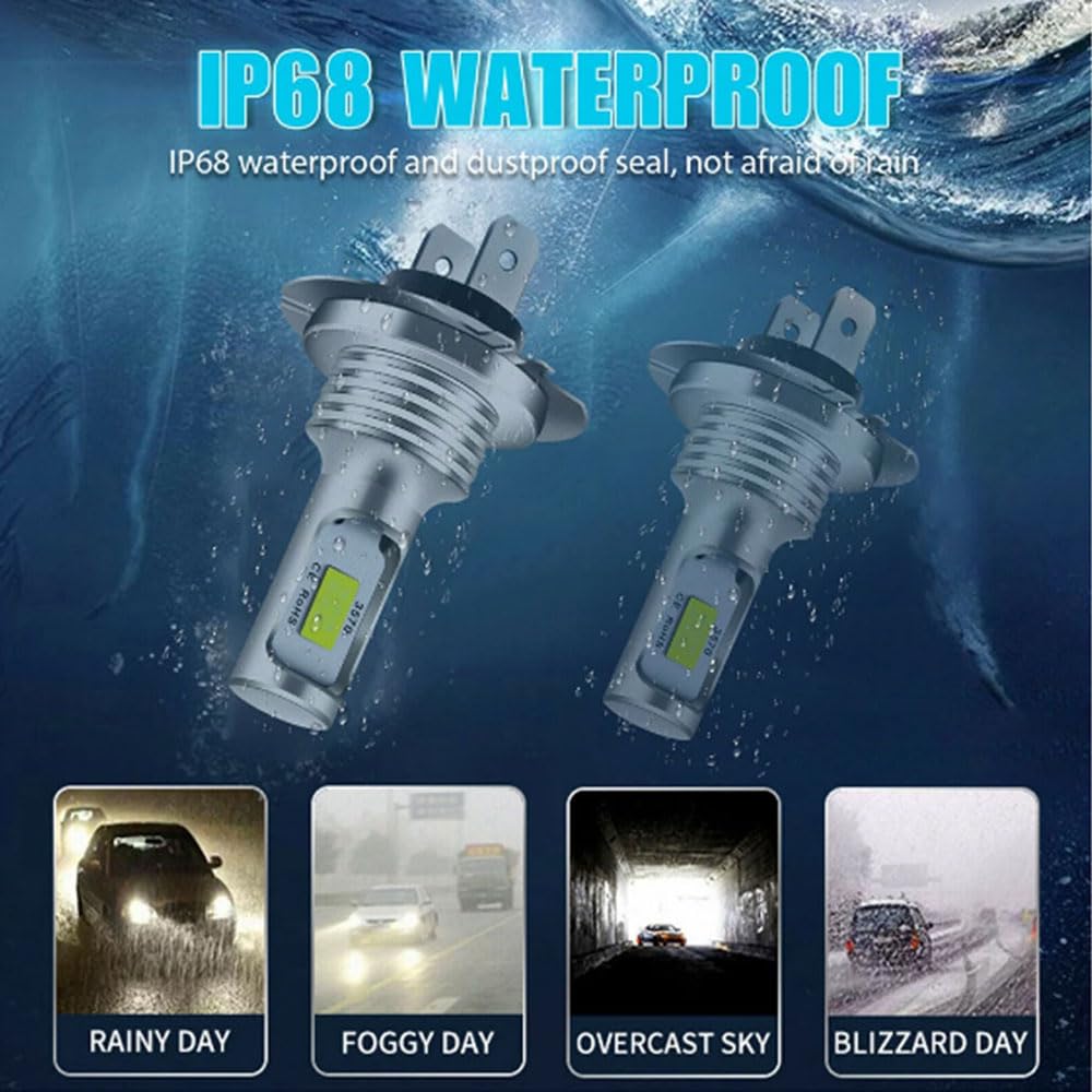 Edearkar plug-and-play install image highlights simple bulb replacement.