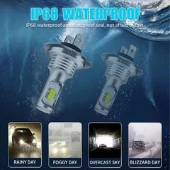 Edearkar plug-and-play install image highlights simple bulb replacement.
