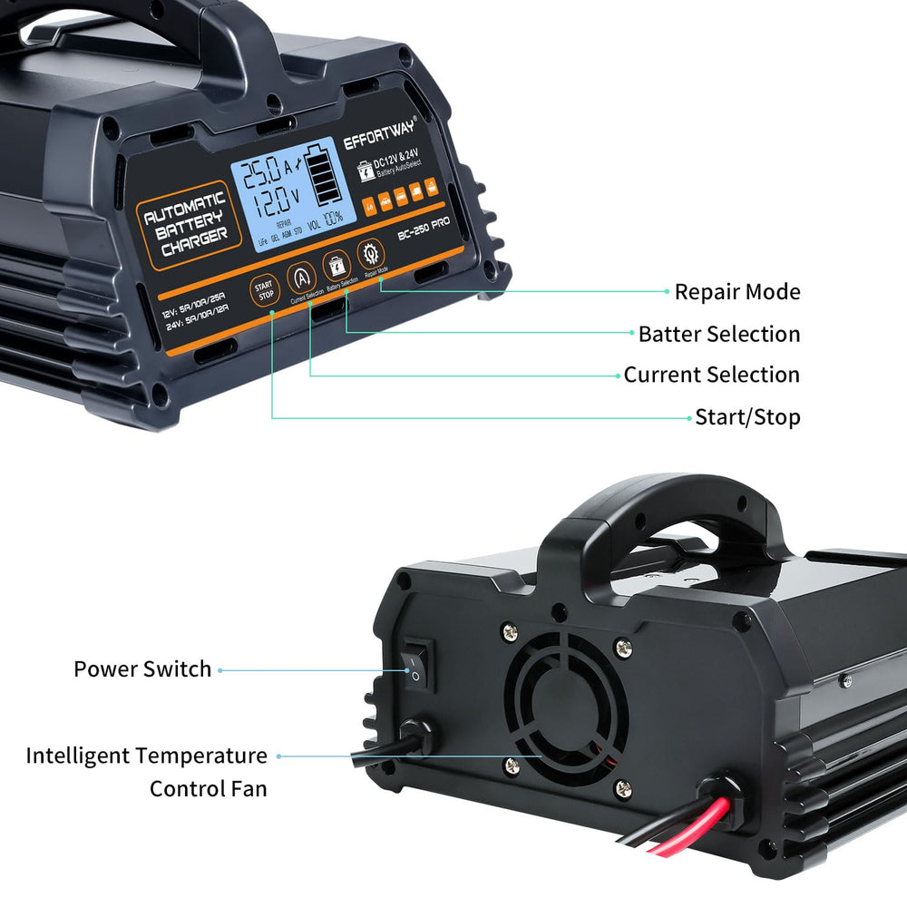 EffortWay 25A charger auto-detects 12V/24V for safe setup.