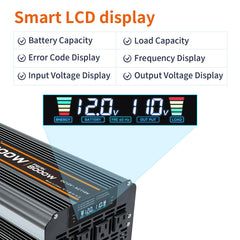 EFFORTWAY inverter suitable for indoor and outdoor use during camping