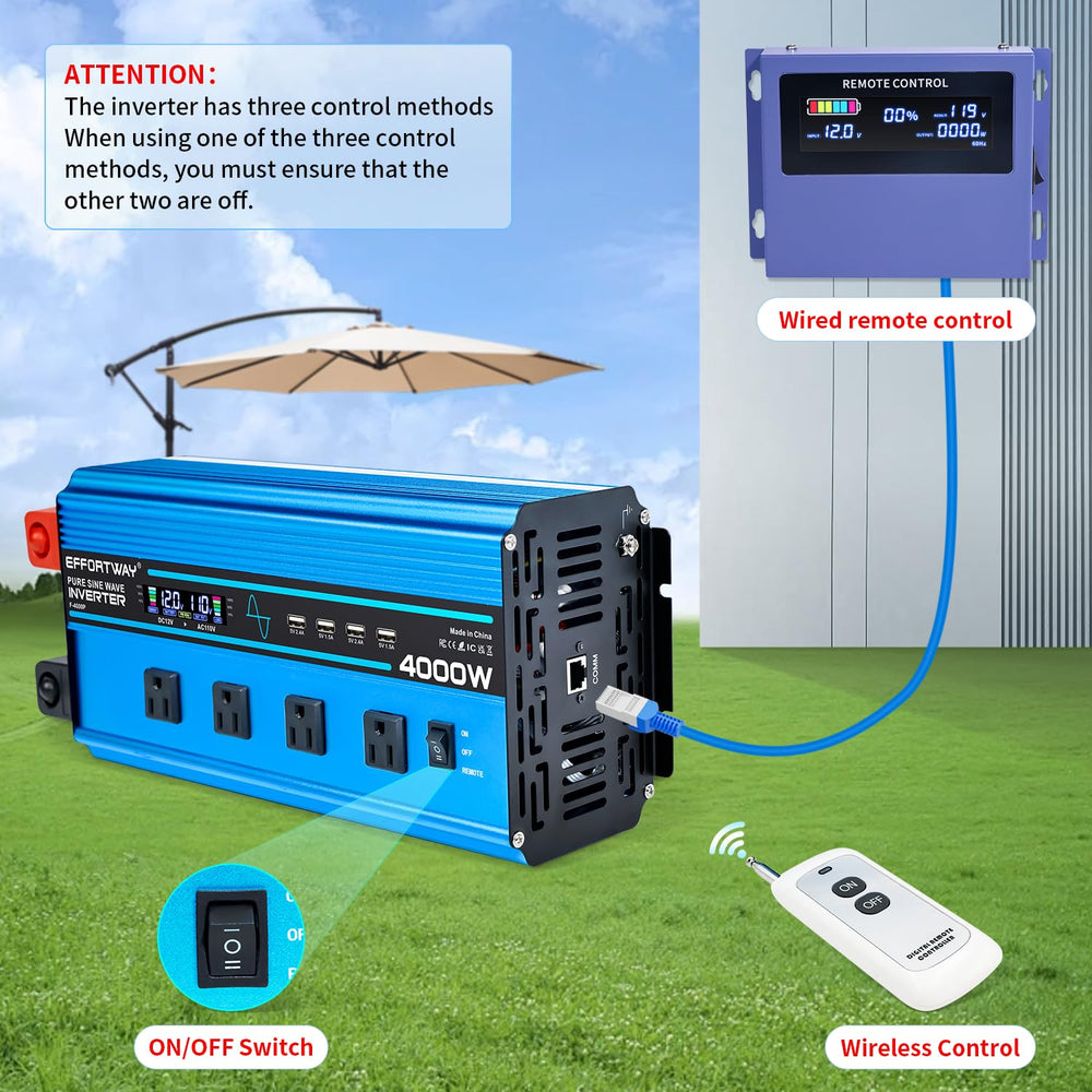EFFORTWAY advanced safety protections help prevent overload and short circuits.