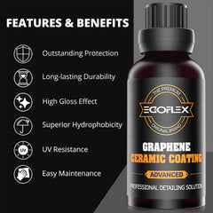 EGOFLEX coating applicator sponge enabling even, smooth coating application