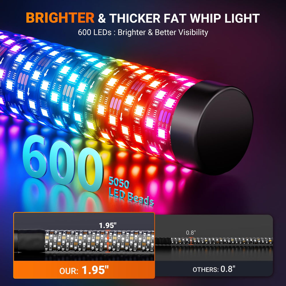 Ehaho Fat Whip Lights deliver 360-degree brightness with a compact spiral design.