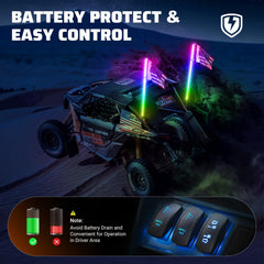 Ehaho quick-release base enables fast, tool-free whip light installation.