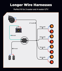 Ehaho wiring harness pre-wired for plug-and-play installation.