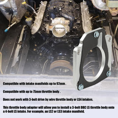 Eiahonen adapter aligns LS2/LS3 intake with 3-bolt TB for modular upgrades.