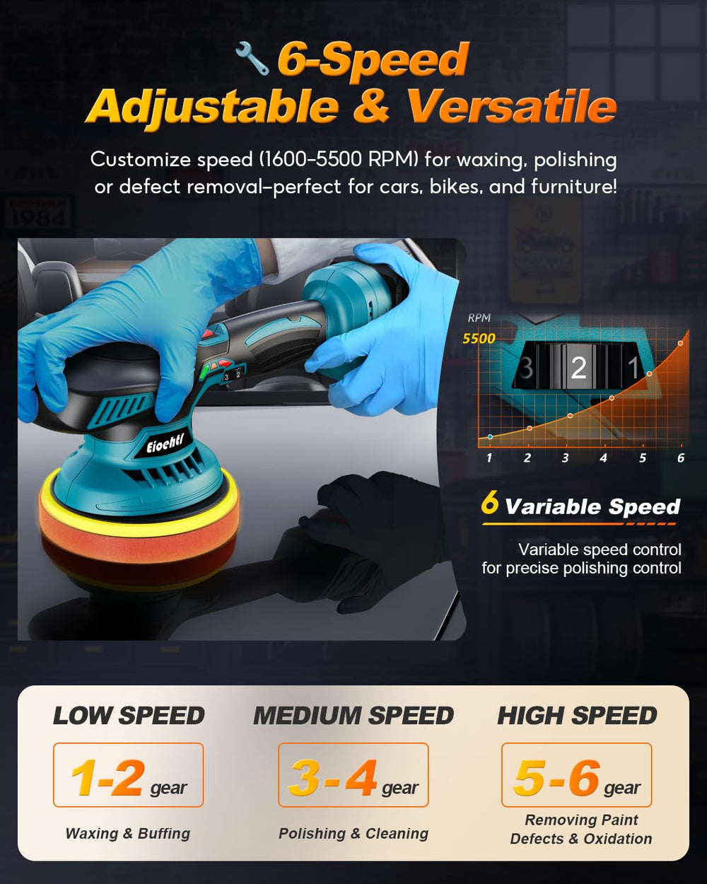 Eioehtl brushless motor delivers powerful, efficient performance with cooler operation