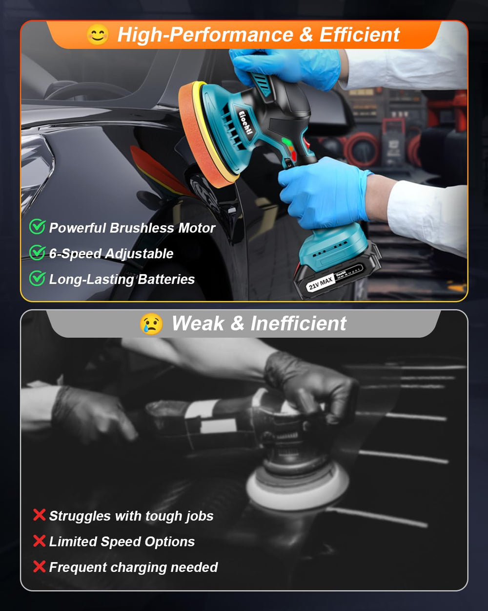 Eioehtl dual-battery system supports continuous detailing with swap-in power