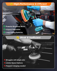 Eioehtl dual-battery system supports continuous detailing with swap-in power