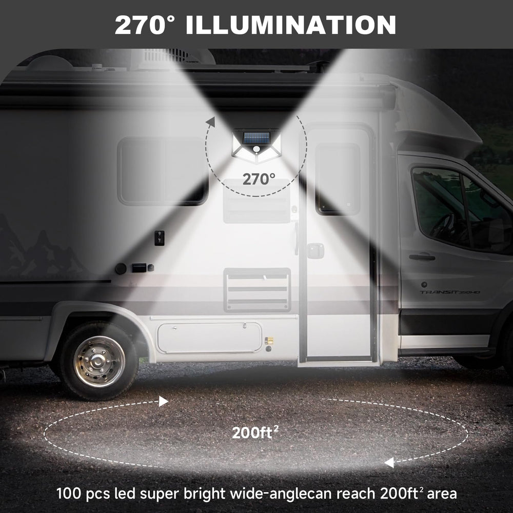 EJYTRVT motion-sensor RV light activating with nearby movement