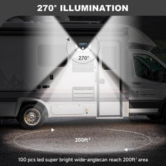EJYTRVT motion-sensor RV light activating with nearby movement