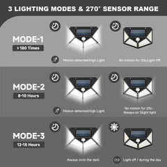 EJYTRVT 270-degree wide-angle RV light covering wide outdoor areas