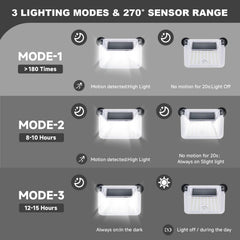 EJYTRVT motion sensor activates light from up to 16.4 feet