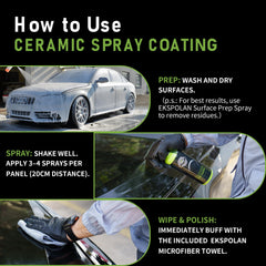 EKSPOLAN graphene spray durable finish promises long-lasting protection across seasons