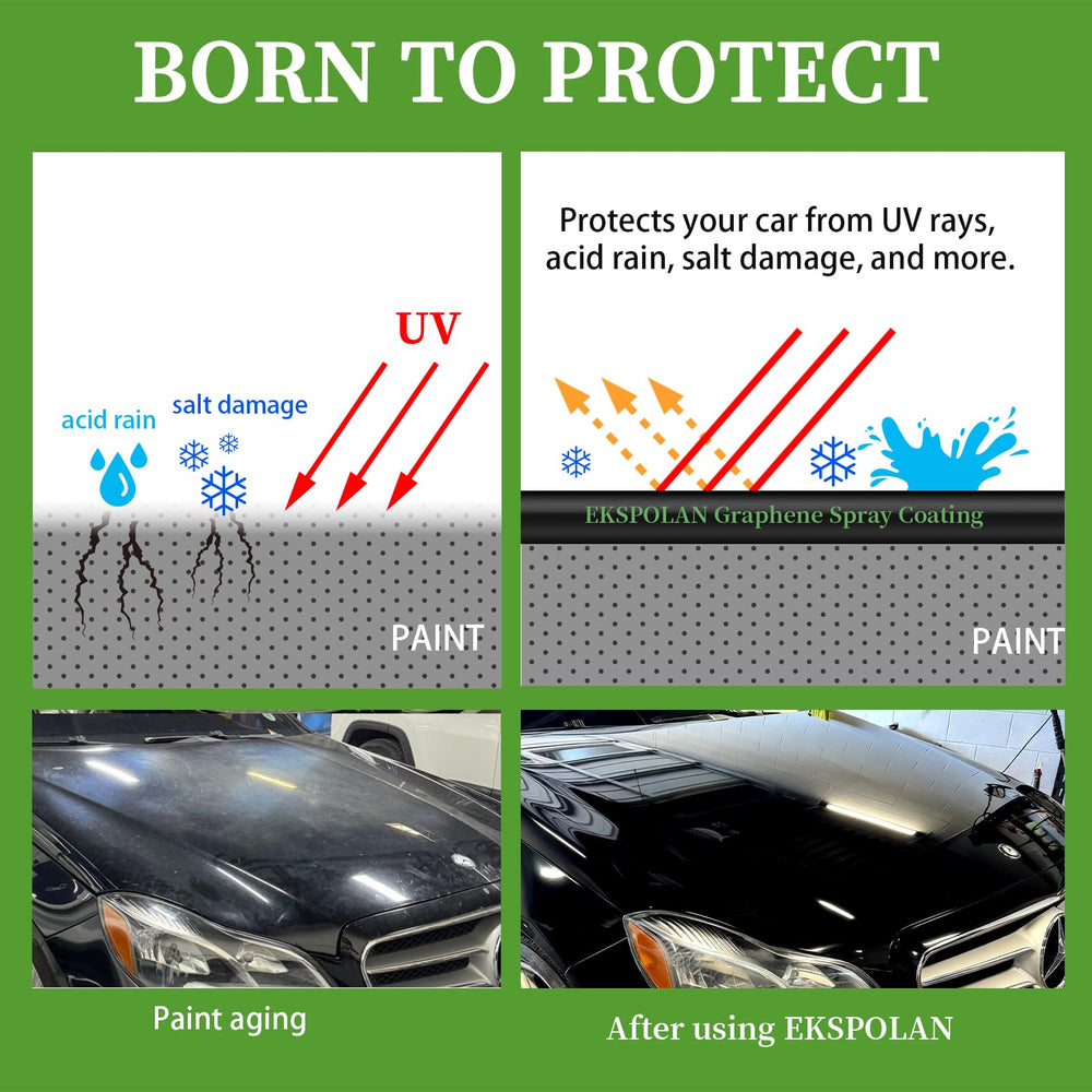EKSPOLAN graphene spray showroom gloss delivers deep, mirror-like shine for a premium look