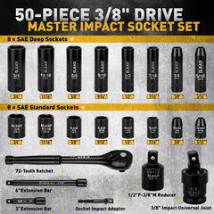 ELEAD deep-socket-closeup showing 6-point design and durable CR-V steel construction