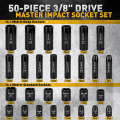 ELEAD socket-array-top-view displaying both SAE and metric sockets for fast selection