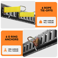 Elechomes E-Track O-ring anchors resist rust for longevity
