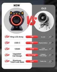 Electop remote control features long life for everyday convenience.