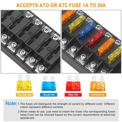 ELECTOP versatile fuse box suitable for car, boat, RV, and more.