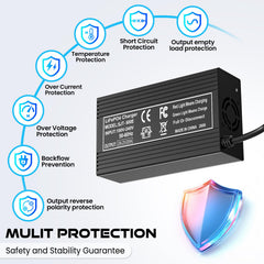 ElectroSmart charger with Anderson connector enables simple high-current connections.