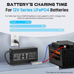 ElectroSmart charger side view with attached cords for flexible installations.
