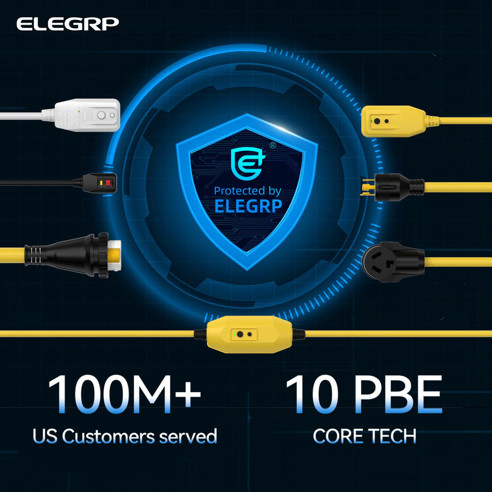 ELEGRP secure locking mechanism ensures hassle-free power connections.