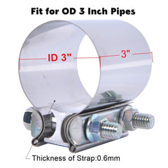 Side view of the eLifecenter clamp demonstrates weld-free installation and fit.