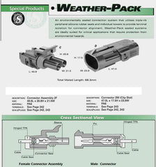 ELITE.CITI WeatherPack waterproof seal demonstrates dust and moisture protection in harsh environments.