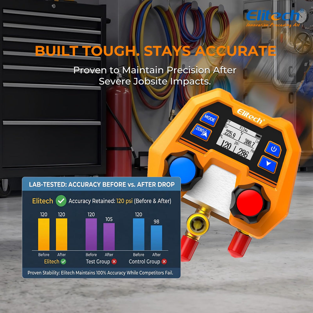 Elitech DMG-2SE durable field-ready design withstands heat and vibration