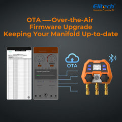 Elitech DMG-4B connects via Bluetooth app for remote maintenance and upgrades.