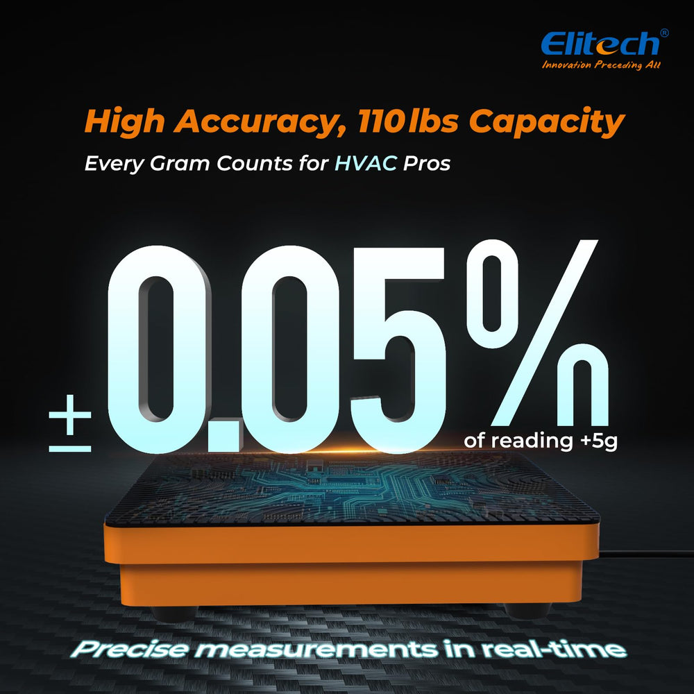 Elitech LMC-100F display close-up showing dual-unit readout.