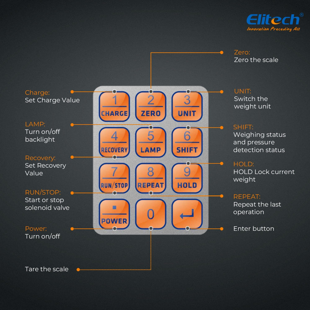 Elitech LMC-210 high accuracy readings for all refrigerants.
