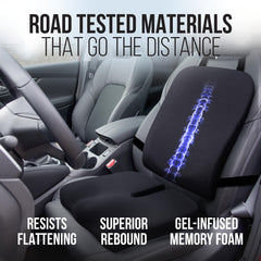 Elmara cushions showcase doctor-led design with back-support and a 2-year warranty.