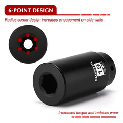 EMENTOL six-point design provides stronger grip on stubborn bolts