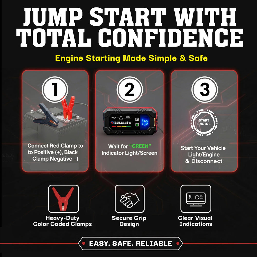 EMSON Bullseye XL rechargeable battery powering a vehicle and devices.