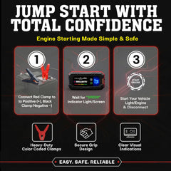 EMSON Bullseye XL rechargeable battery powering a vehicle and devices.