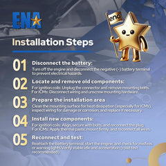 12-month warranty card for ENA kit